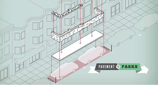 Pavement to Parks: click here to learn more about this project.